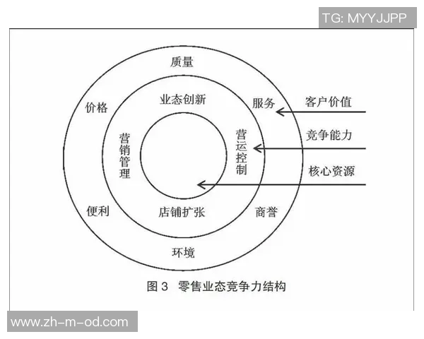 水源与生态保护的辩证关系探讨及其对可持续发展的影响分析 水源与生态保护的辩证关系探讨及其对可持续发展的影响分析